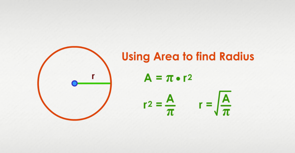 How to Find the Radius of a Circle